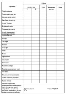 report-card-2